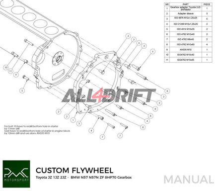 Adattatore PMC per motore Toyota JZ 1JZ 2JZ e cambi BMW N57N N57 Diesel ZF 8HP70 a 8 velocità