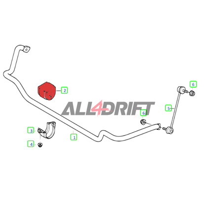 Kit di Boccole in Poliuretano per Asse Anteriore Sportivo BMW E46