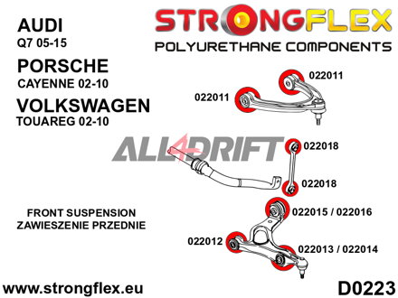 022018A Boccola barra stabilizzatrice anteriore SPORT Audi / Porsche / VW