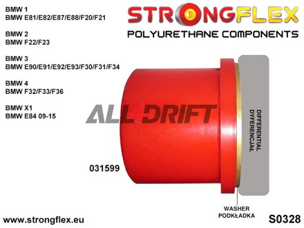 036075A Kompletní sada silentbloků náprav SPORT BMW