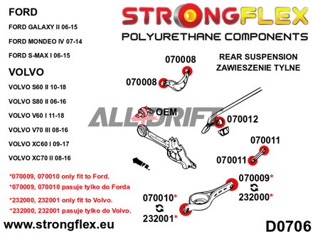 070008A Boccola braccio oscillante superiore posteriore SPORT Ford / Volvo