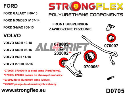 070007A Boccola barra stabilizzatrice anteriore SPORT Ford / Volvo