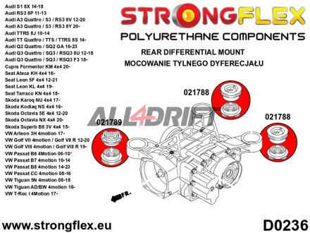 026275B Kompletní sada polyuretanových silentbloků náprav Audi / Seat / Škoda / VW / Cupra