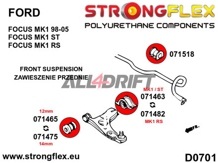 071518A: Boccola barra stabilizzatrice anteriore SPORT - Ford MK1 (98-05)