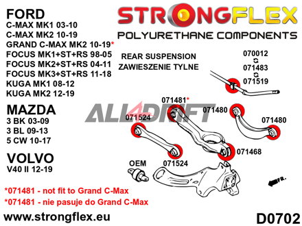 076156B: Kit Completo Boccole Assale - Ford MK1 (98-05)