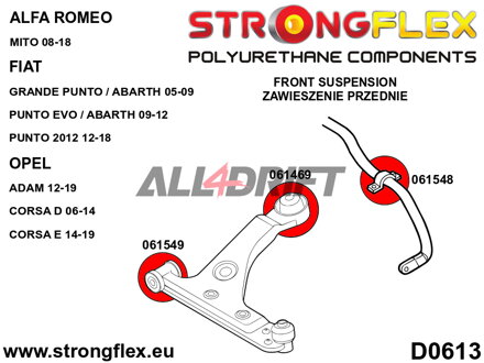066069A Kit Boccole Sospensioni Anteriori SPORT