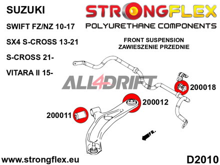 206161B Kit boccole sospensioni anteriori - Suzuki FZ/NZ (10-17)