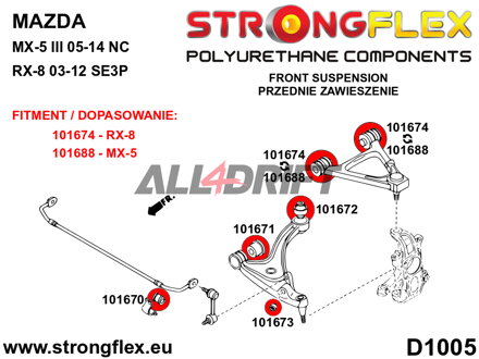 106177A Kit completo boccole assali SPORT - Mazda RX-8 (03-12) SE3P