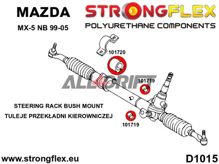 106137B Kit completo di boccole in poliuretano per assali - Mazda II (99-05) NB