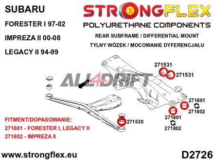 276249A Kit Completo di Boccole in Poliuretano Assale SPORT - Saab 9-2X (04-06)