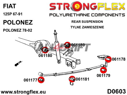 066113A Kit completo boccole assale SPORT Fiat / Polonez