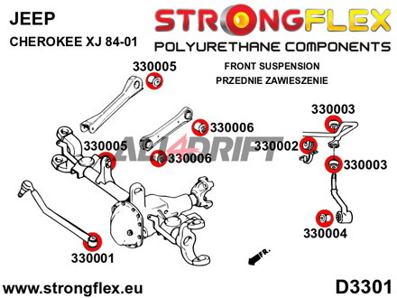 336001A Kit completo boccole sospensioni in poliuretano SPORT - Jeep II (84-01) XJ