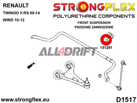 151291B Boccola anteriore barra stabilizzatrice - Renault 19 (93-01)