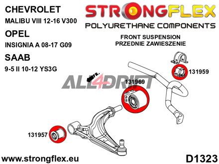 136237B Kit boccole assale anteriore e posteriore Opel / Saab