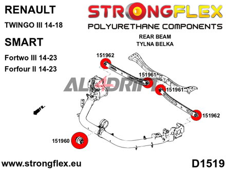 156093A Sada silentbloků přední a zadní nápravy SPORT - Renault III (14-18)