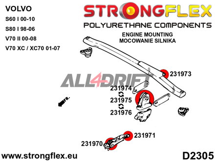 231974B: Boccola anteriore supporto superiore motore - Volvo S80 I (98-06)