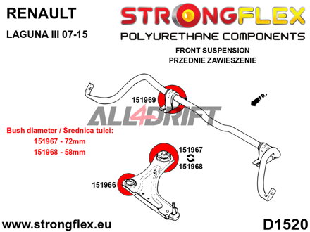 151967A Boccola posteriore del braccio oscillante anteriore 72mm SPORT - Renault III (07-15)