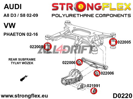 026247B Kit Completo di Boccole in Poliuretano per Assali Audi / VW