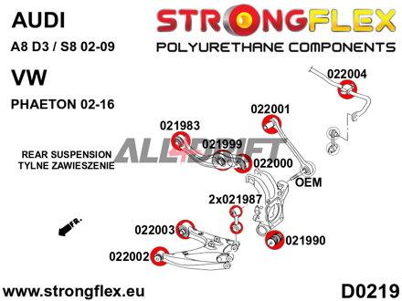 022004A Boccola barra stabilizzatrice posteriore SPORT Audi / VW