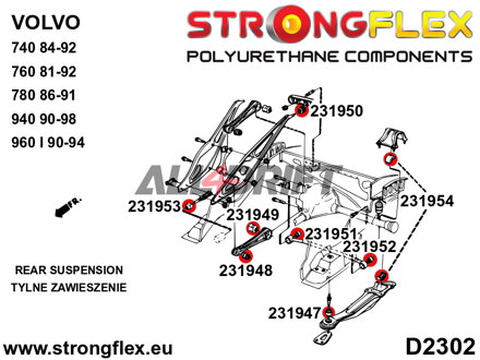 231947A: Boccola Anteriore SPORT per Braccio Oscillante Posteriore - Volvo 740 (84-92)