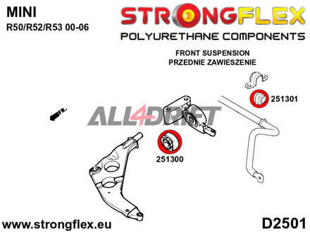 256205A Kit completo di boccole per sospensioni fino a 05/2003 SPORT - Mini Mini R50/R52/R53 (00-06)