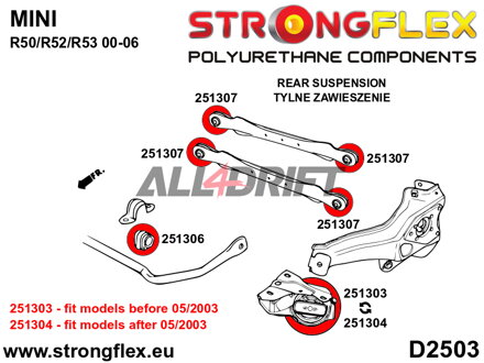 256206A Kit completo boccole sospensioni da 05/2003 SPORT - Mini Mini R50/R52/R53 (00-06)