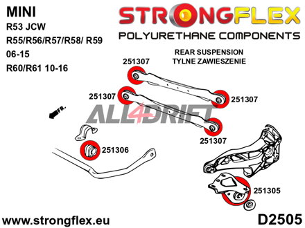 256208B Kit completo boccole sospensioni - Mini Mini R55/R56/R57/R58/R59 (06-15)